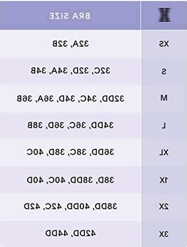 fenty bra size chart.